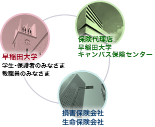 ミッション - 図